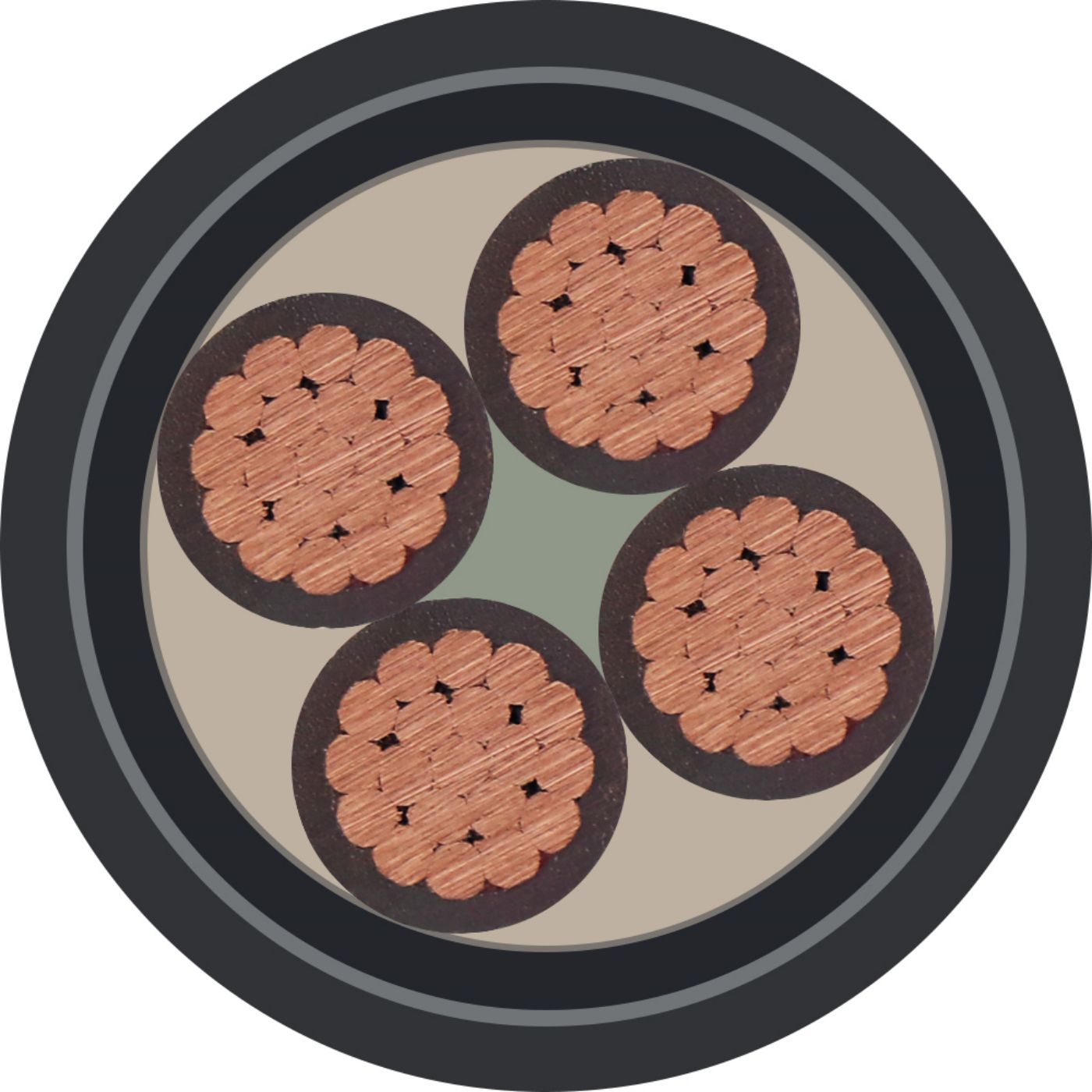 ZC-YJV22-1kV-4X70(3)