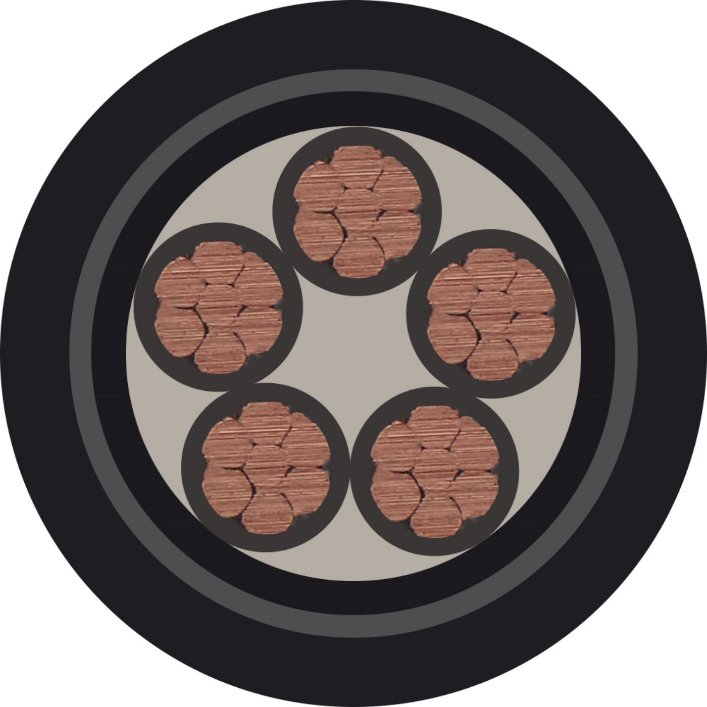 ZC-YJV22-1kV-5X16(3)